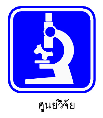 ป้ายแนะนำแหล่งท่องเที่ยว ที่เป็นแหล่งกิจกรรม