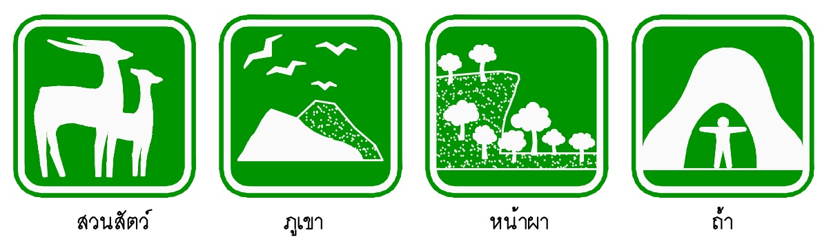 ป้ายแนะนำแหล่งท่องเที่ยว ที่เป็นธรรมชาติ